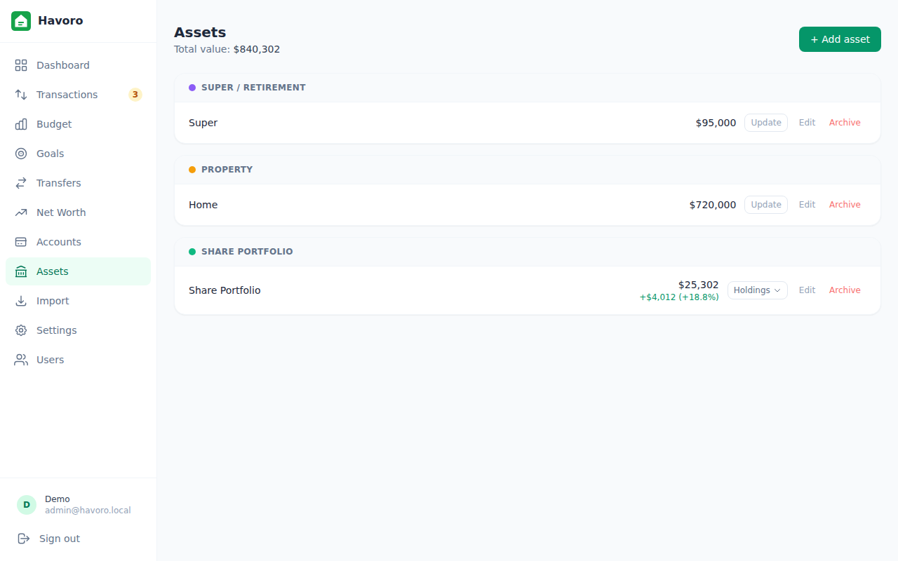 Assets view